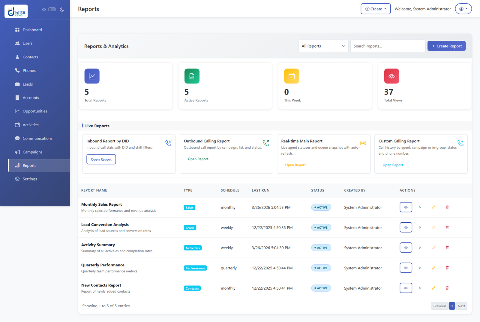 Custom CRM Dashboard