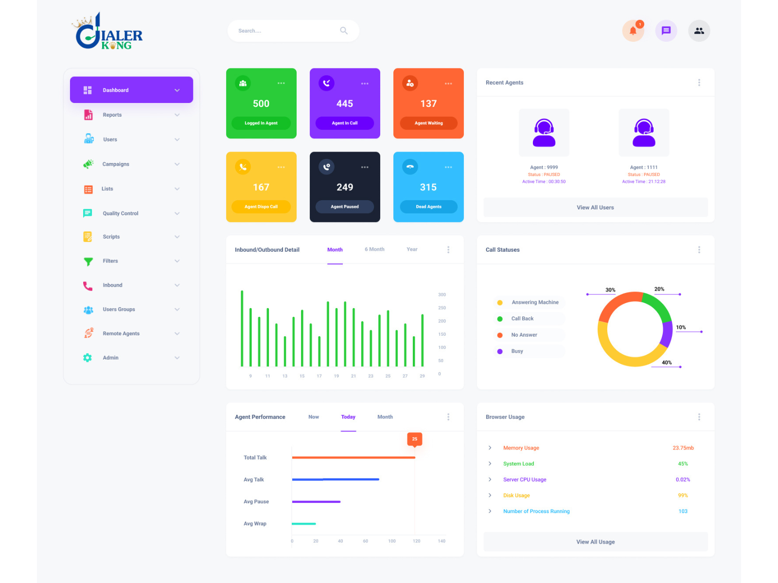 Cluster Dialer