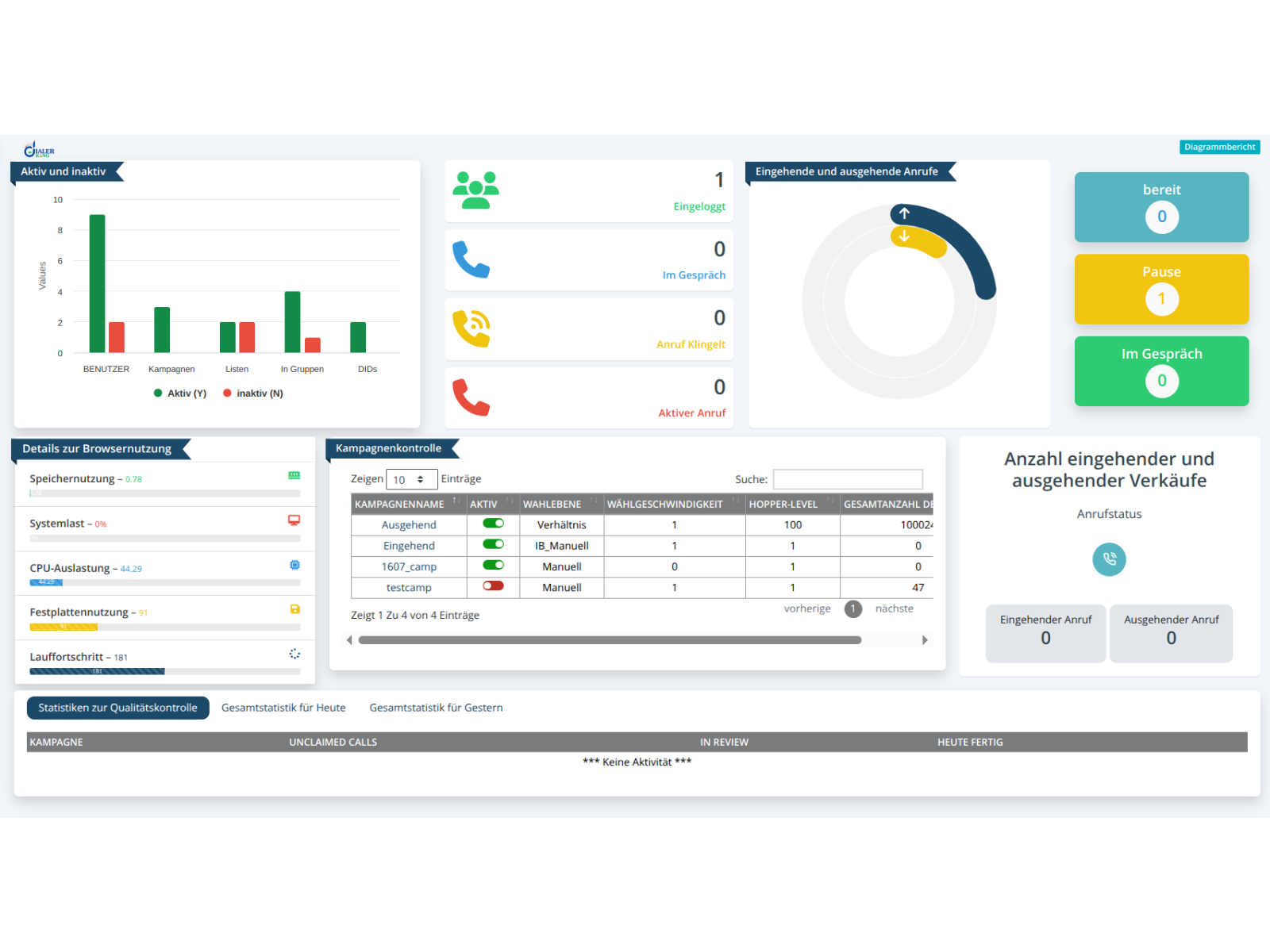 Multi-Language  Dialer Solution